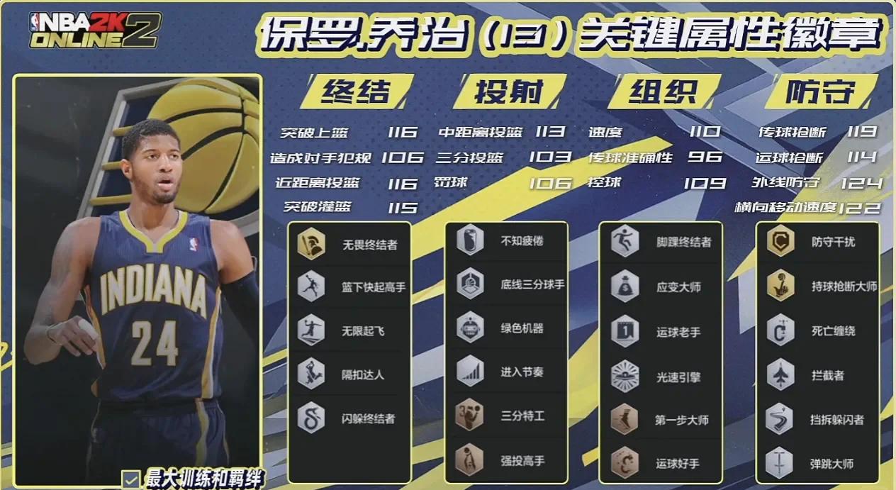 爱游戏官网-包含球星爆发！NBA2K赛场再现神级操作的词条
